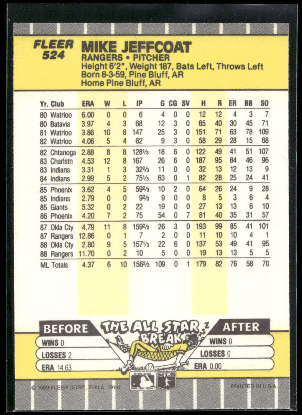 1989 Fleer #524 Mike Jeffcoat