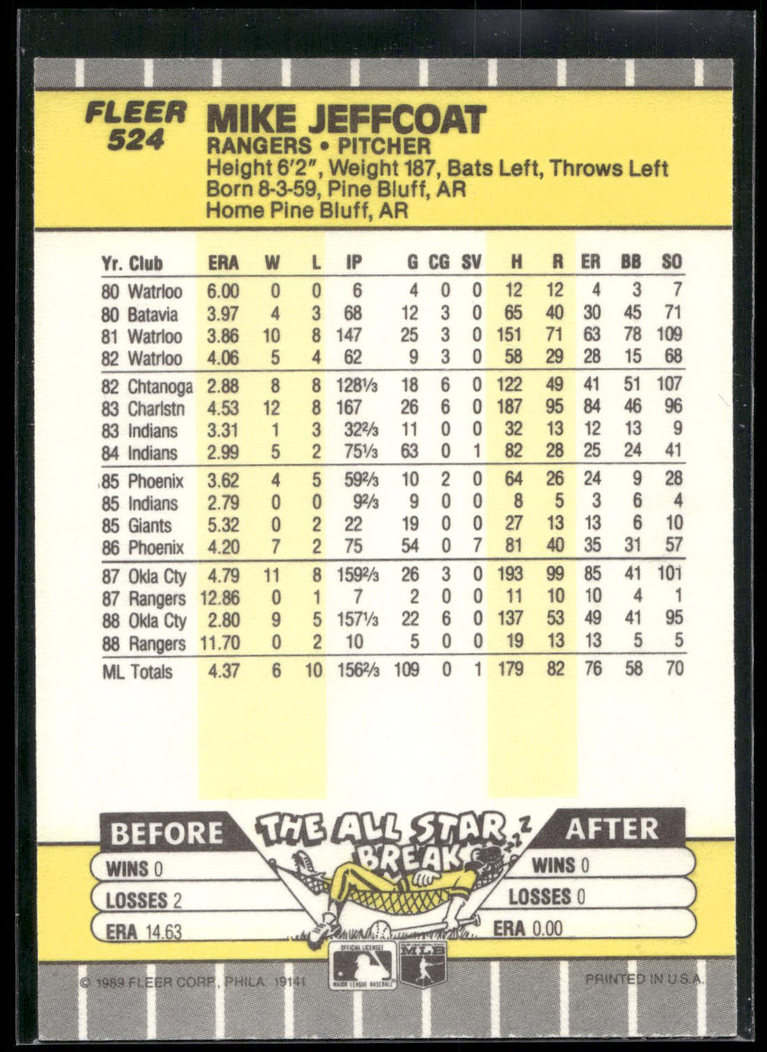 1989 Fleer #524 Mike Jeffcoat