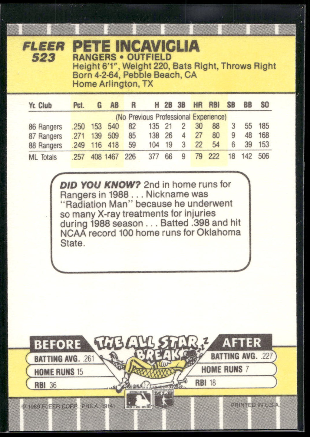 1989 Fleer #523 Pete Incaviglia