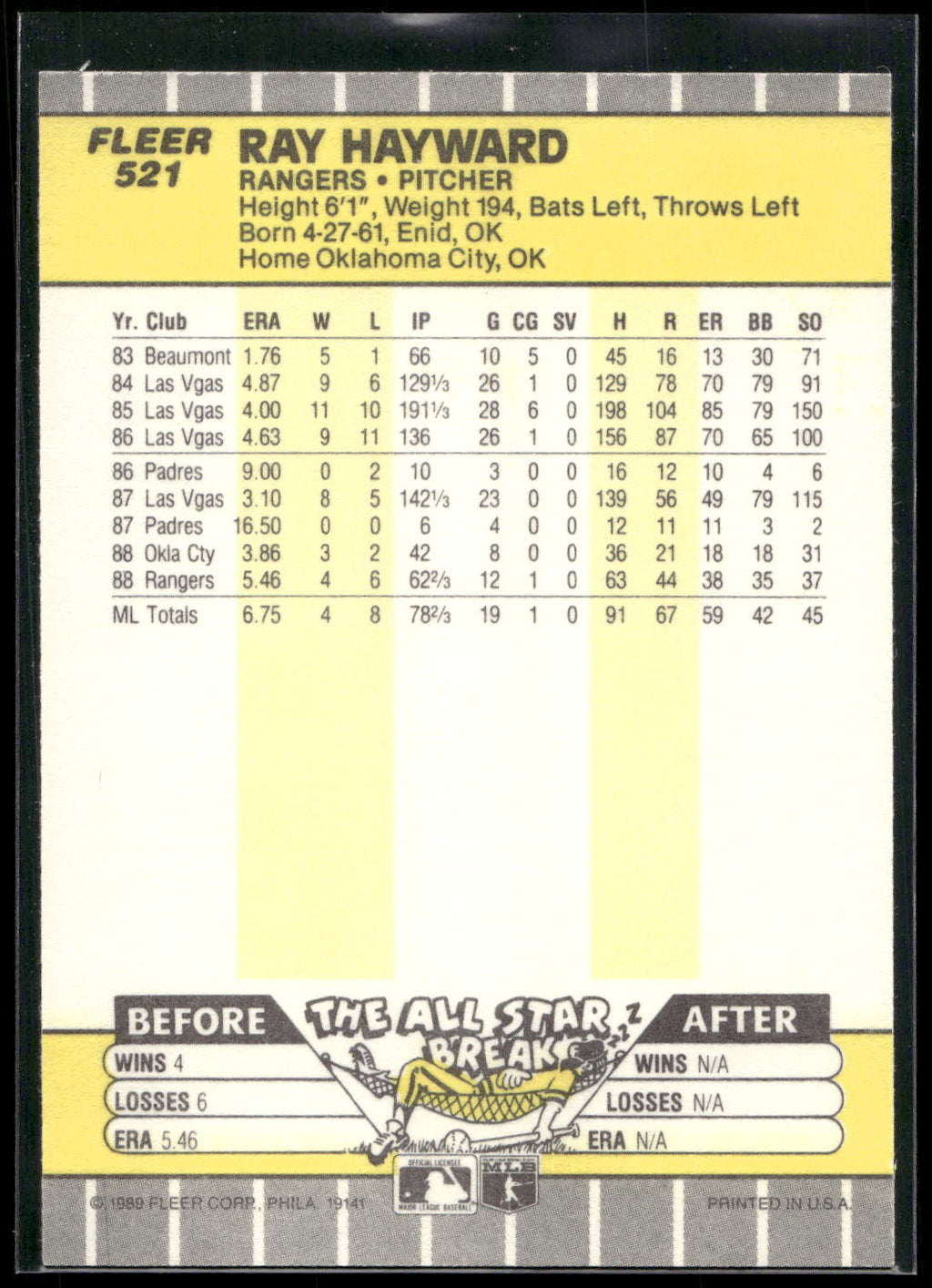 1989 Fleer #521 Ray Hayward