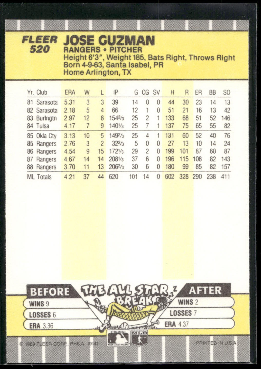 1989 Fleer #520 Jose Guzman