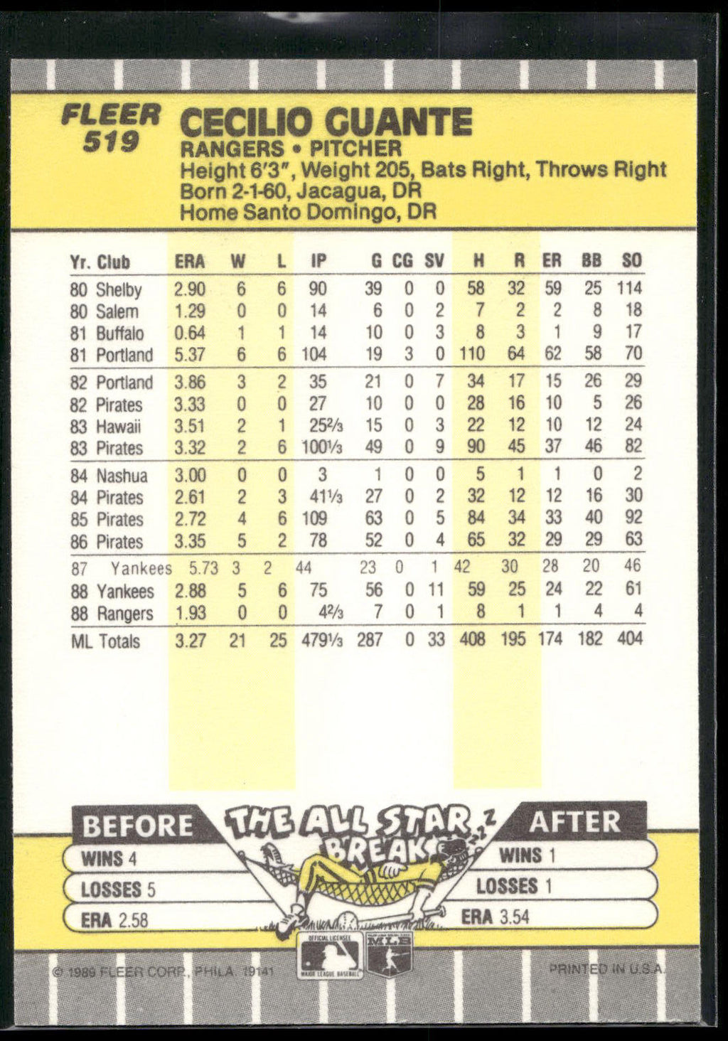 1989 Fleer #519 Cecilio Guante
