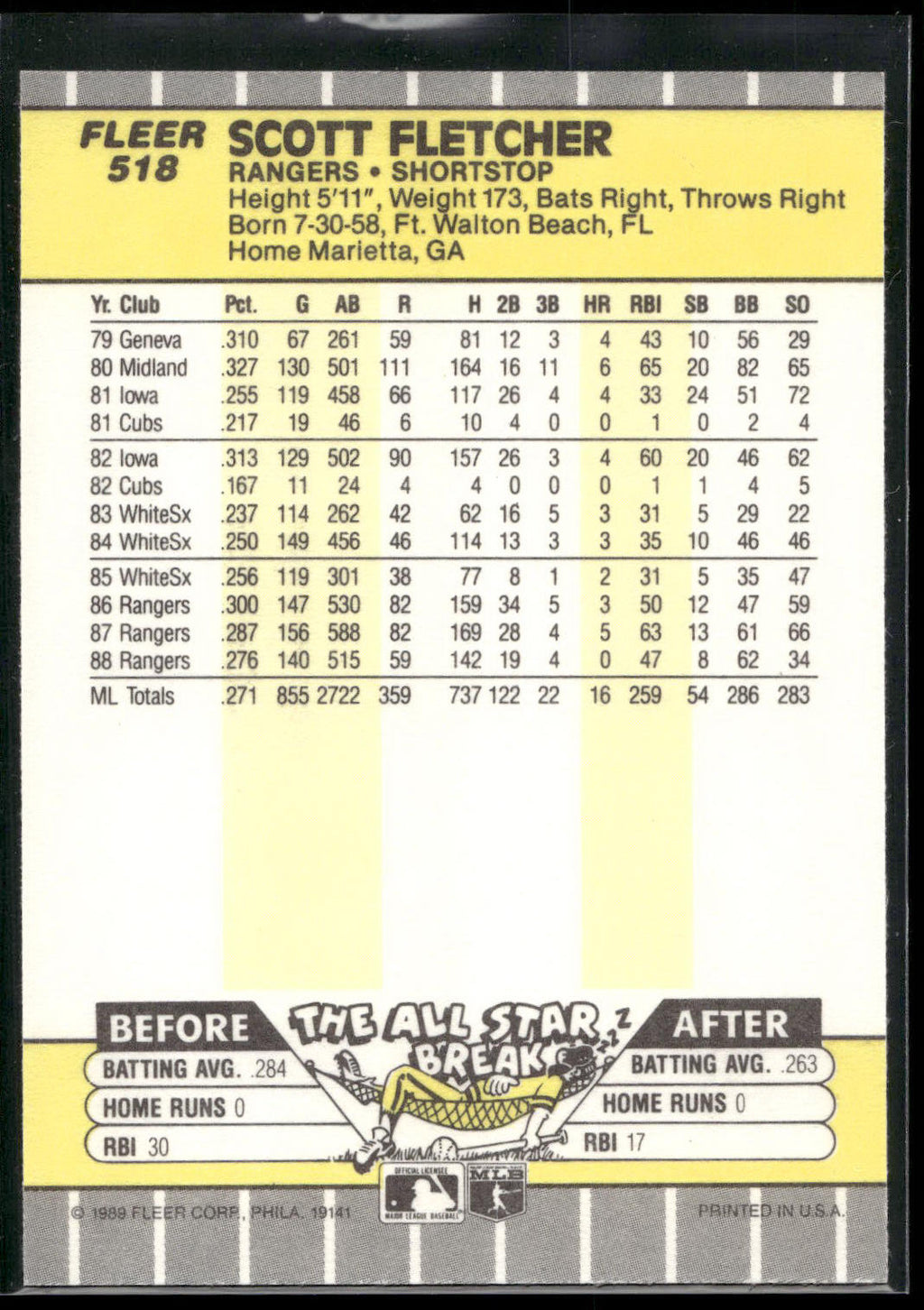 1989 Fleer #518 Scott Fletcher