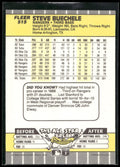 1989 Fleer #515 Steve Buechele