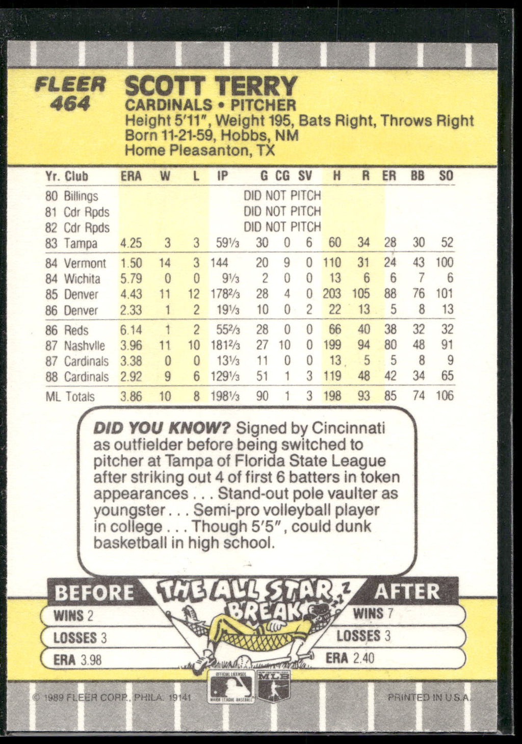 1989 Fleer #464 Scott Terry