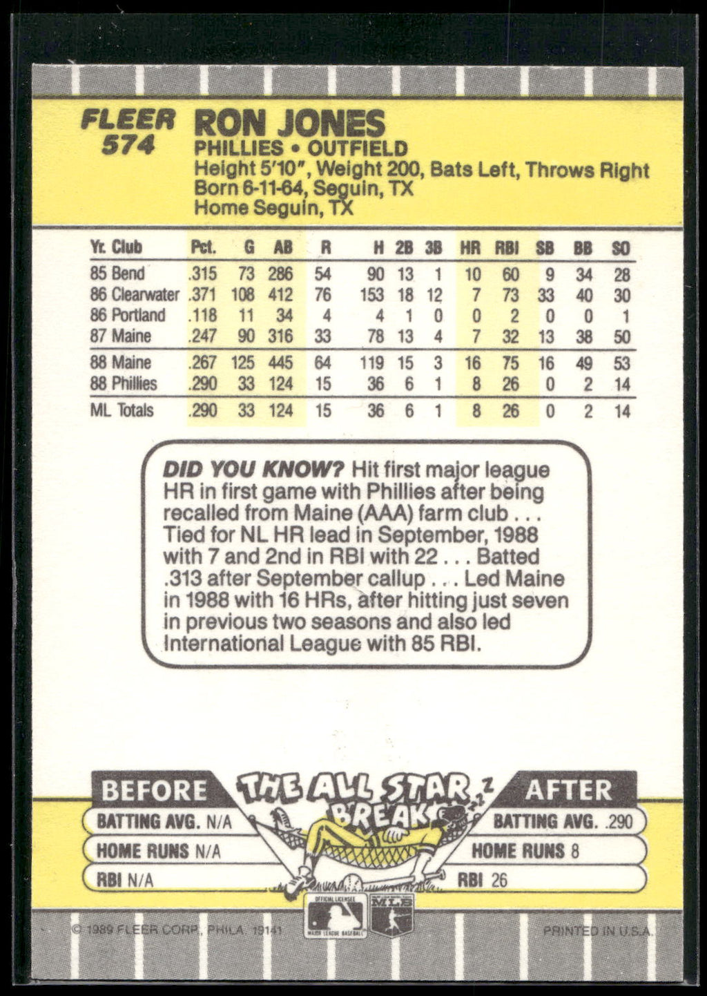 1989 Fleer #574 Ron Jones