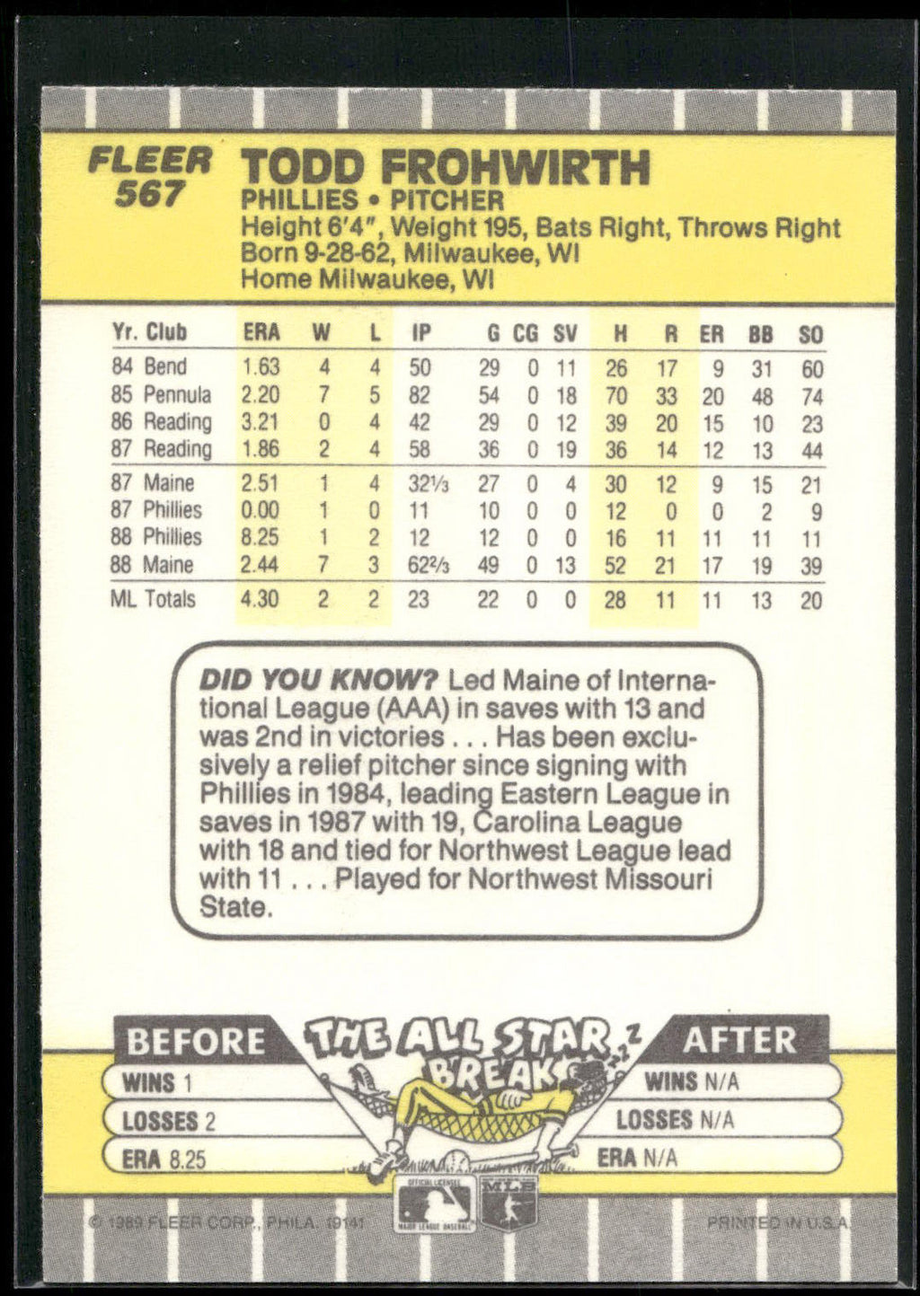 1989 Fleer #567 Todd Frohwirth