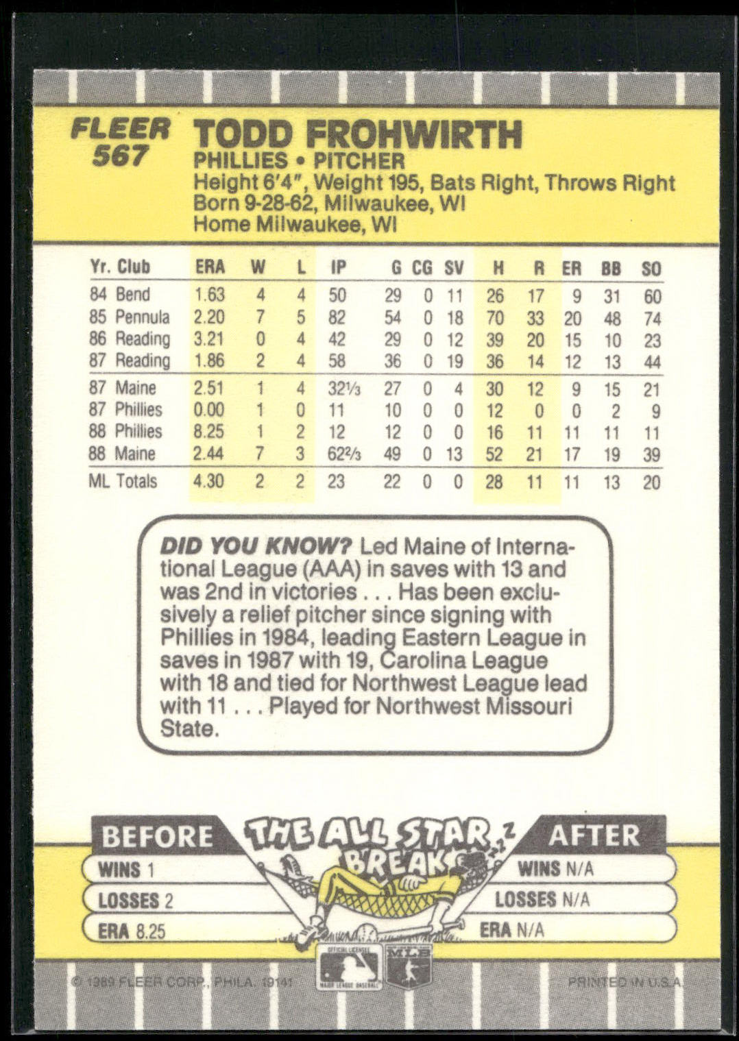 1989 Fleer #567 Todd Frohwirth