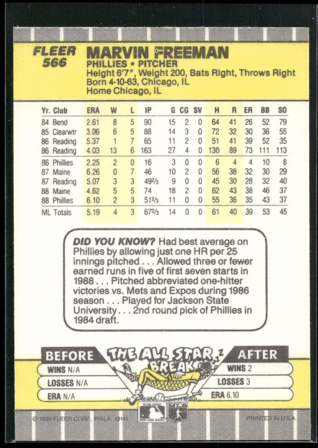 1989 Fleer #566 Marvin Freeman