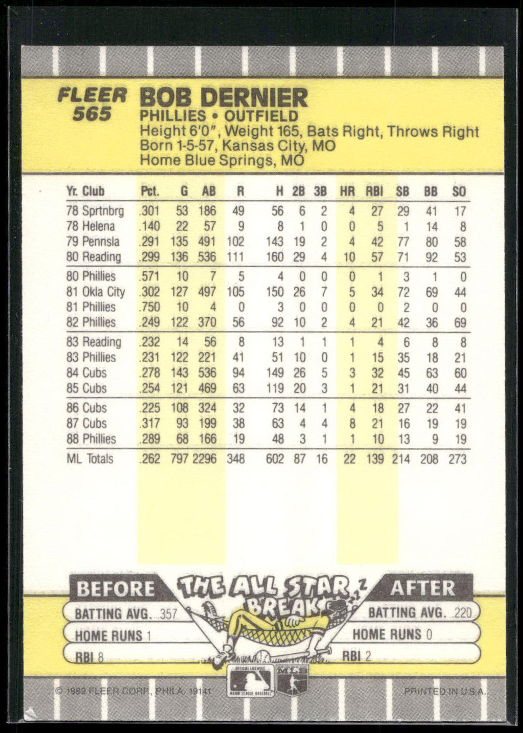 1989 Fleer #565 Bob Dernier