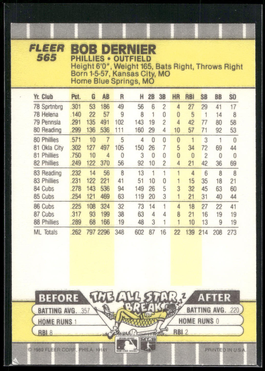 1989 Fleer #565 Bob Dernier