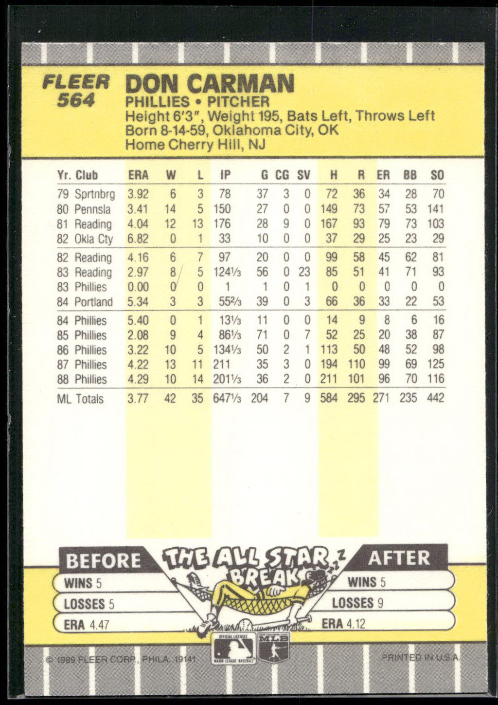 1989 Fleer #564 Don Carman