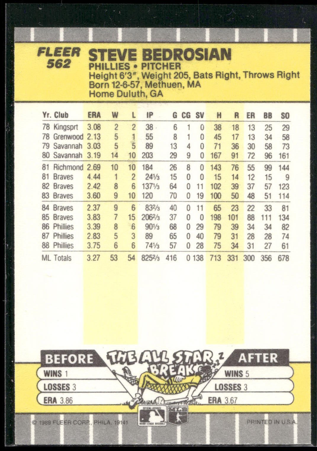 1989 Fleer #562 Steve Bedrosian
