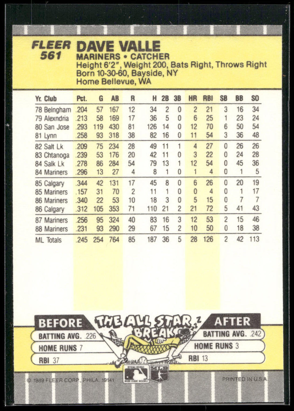 1989 Fleer #561 Dave Valle
