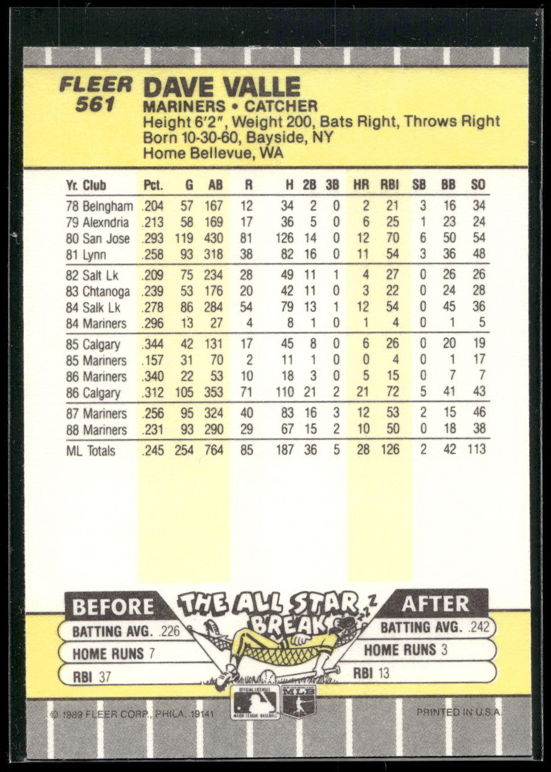 1989 Fleer #561 Dave Valle