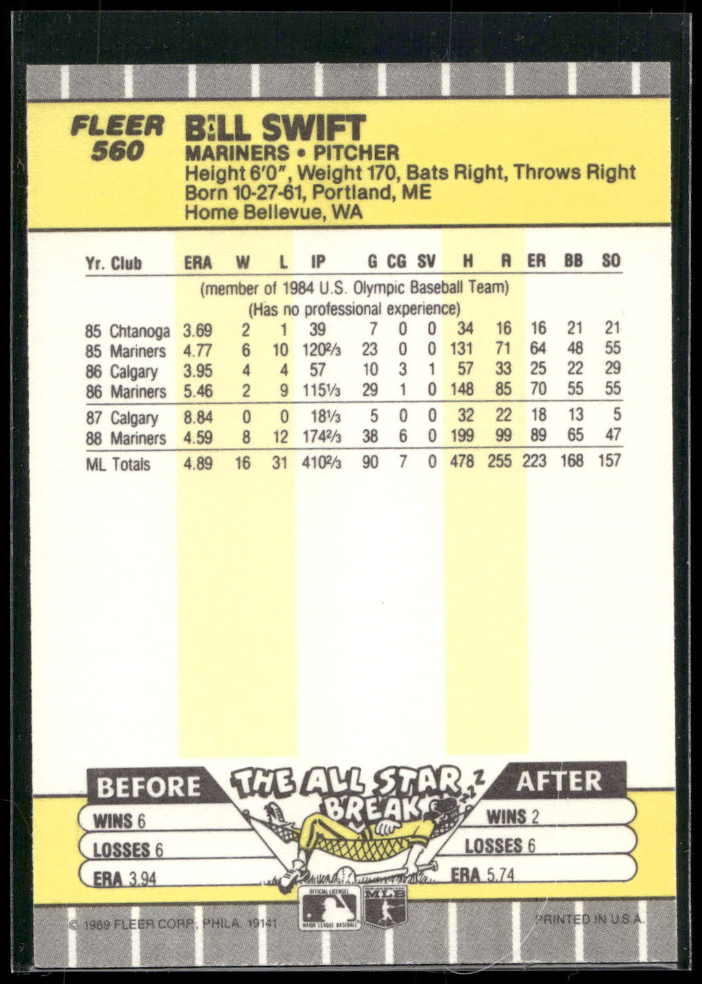 1989 Fleer #560 Bill Swift