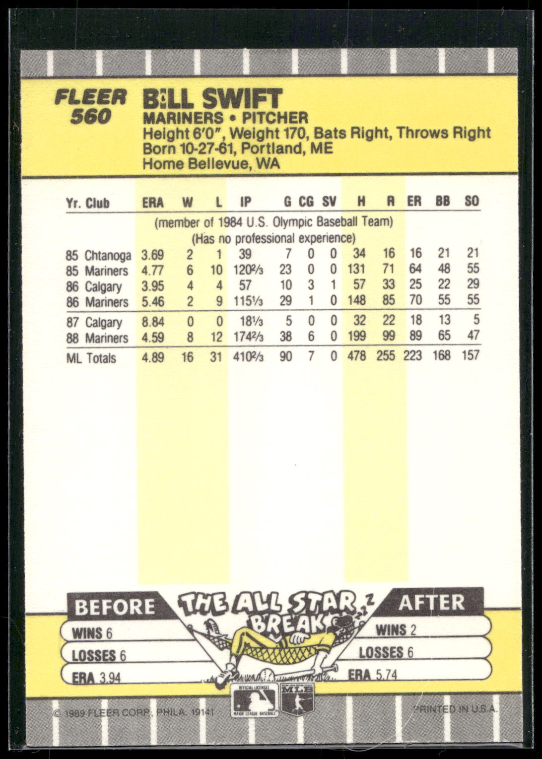 1989 Fleer #560 Bill Swift