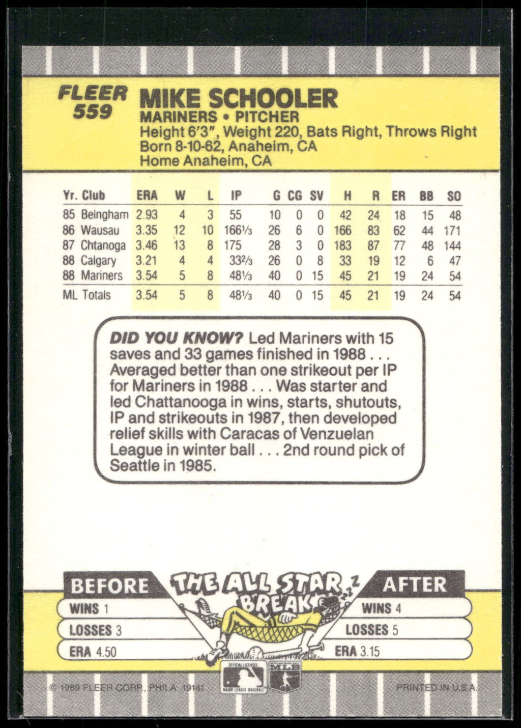 1989 Fleer #559 Mike Schooler