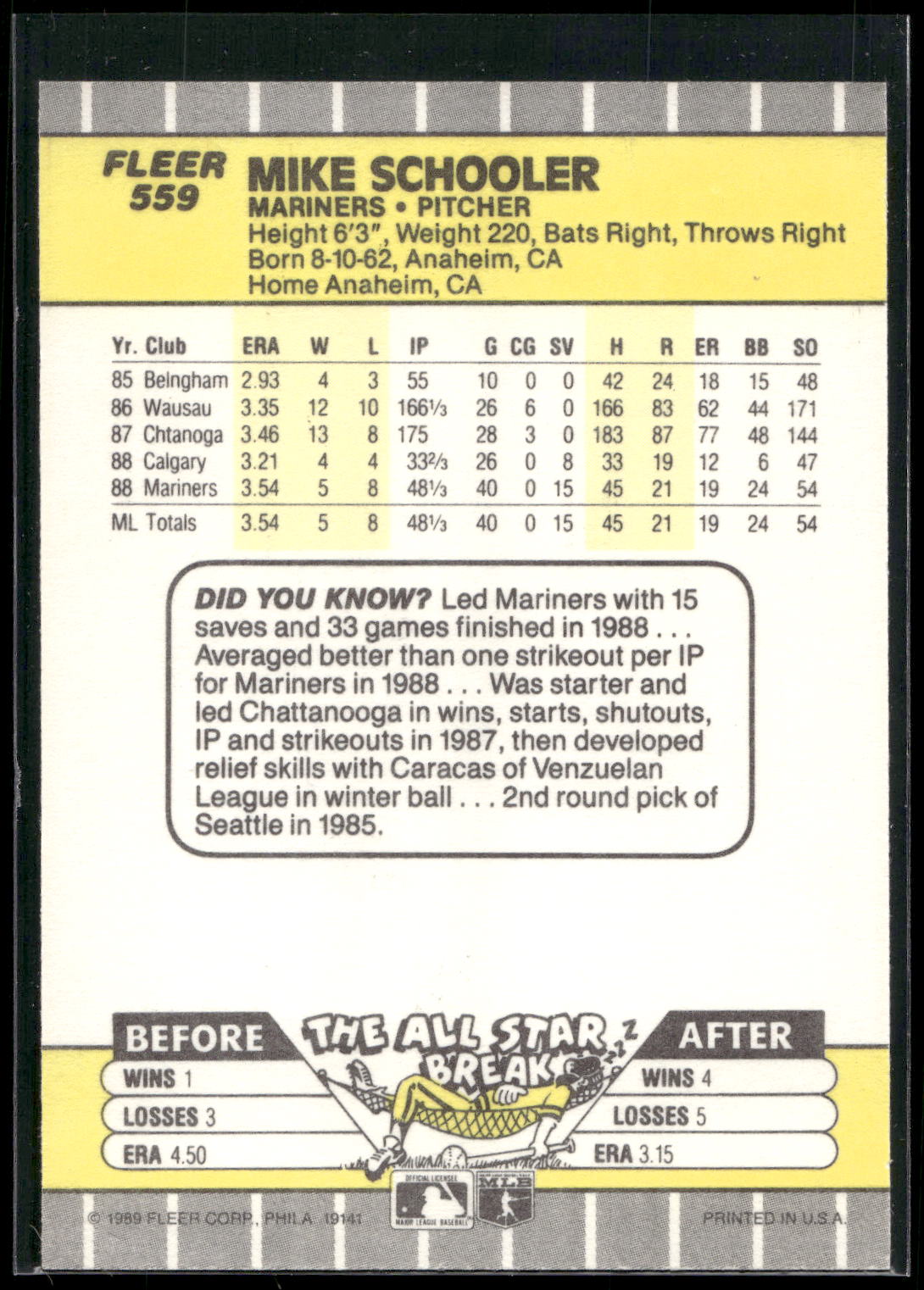 1989 Fleer #559 Mike Schooler