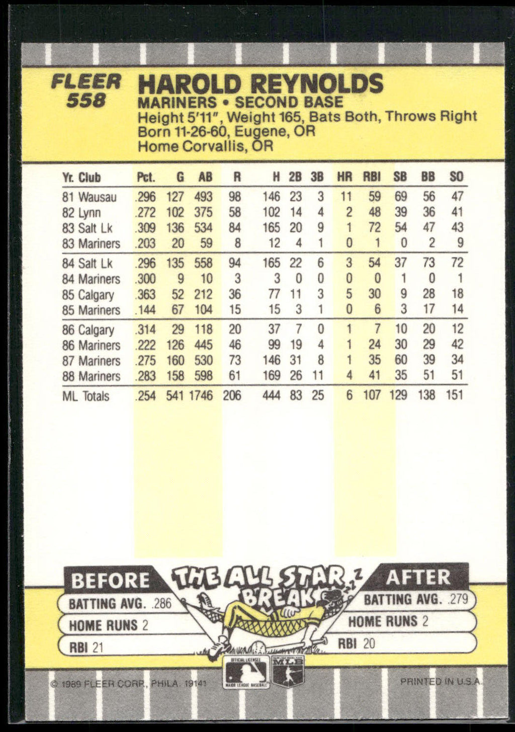 1989 Fleer #558 Harold Reynolds