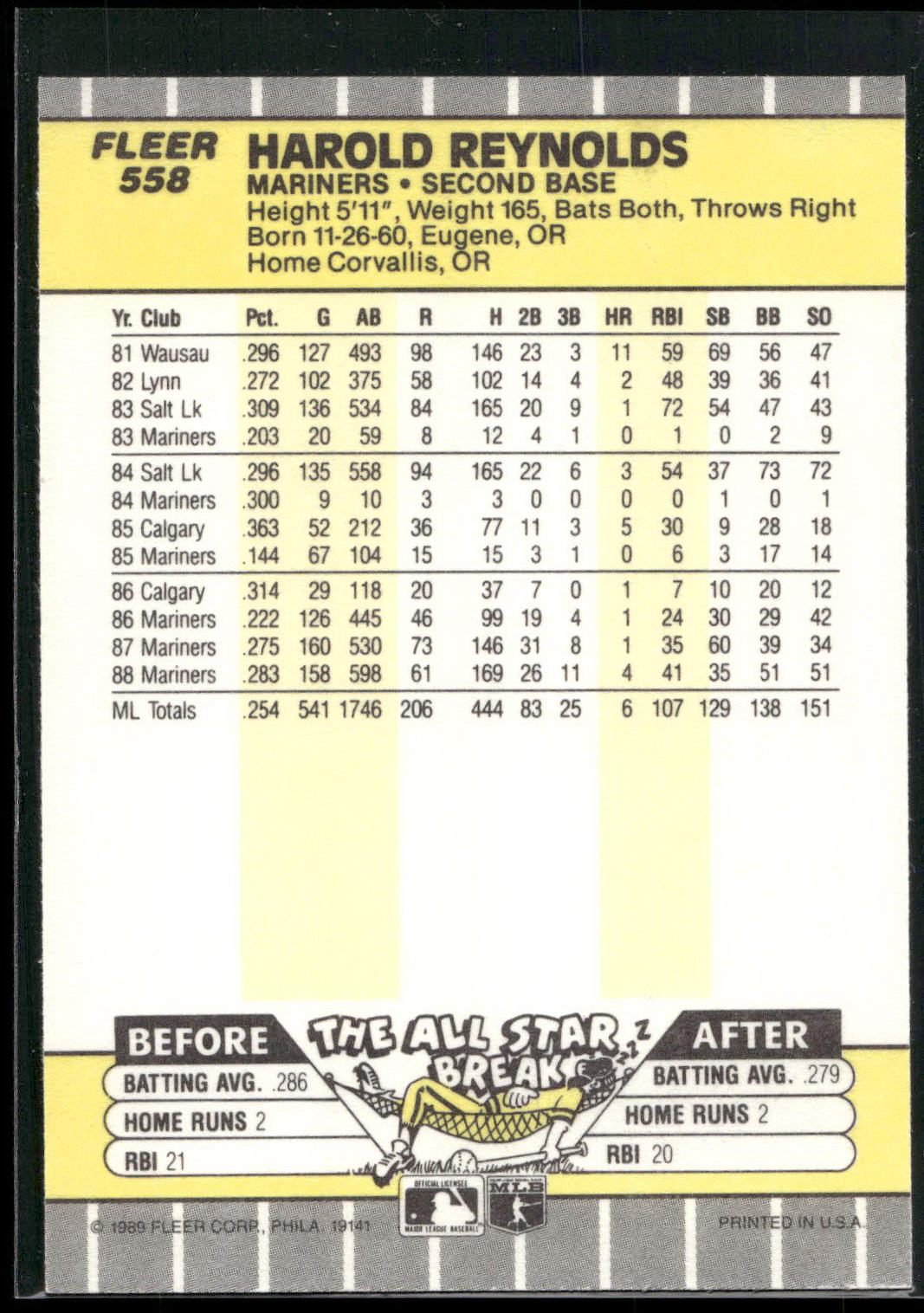 1989 Fleer #558 Harold Reynolds