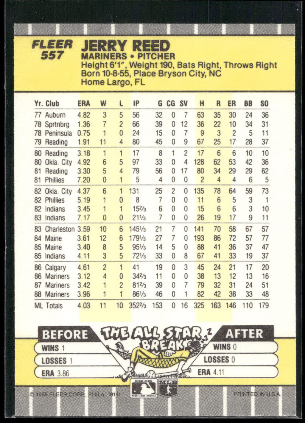 1989 Fleer #557 Jerry Reed