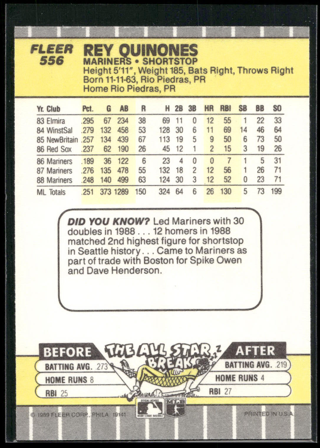 1989 Fleer #556 Rey Quinones