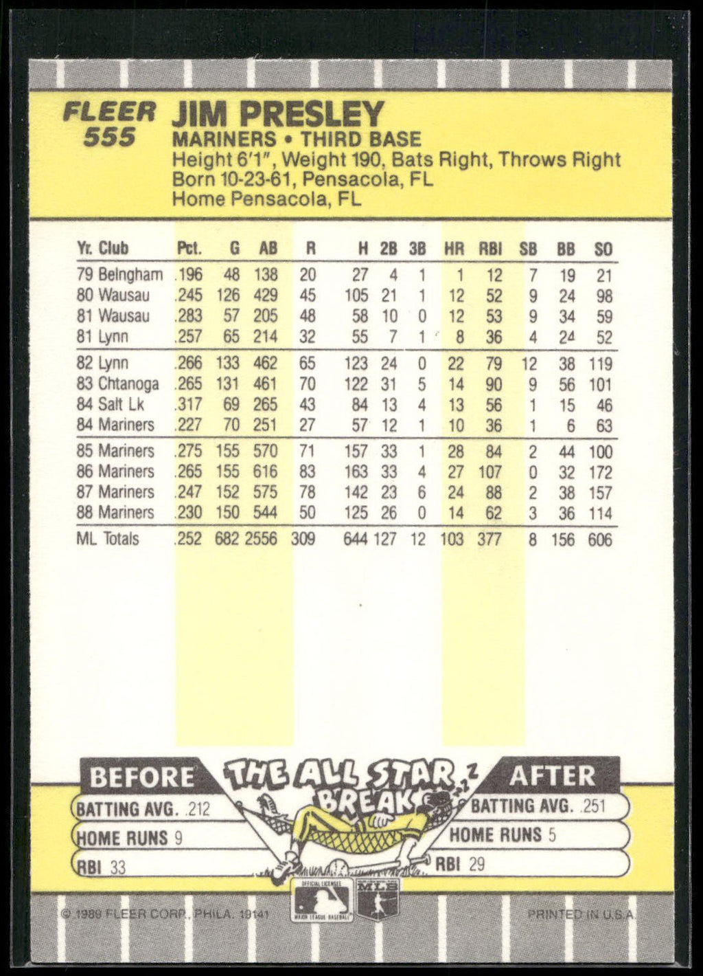 1989 Fleer #555 Jim Presley