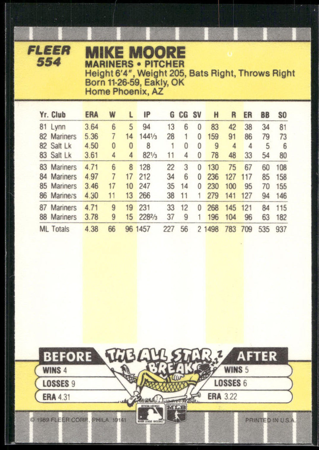 1989 Fleer #554 Mike Moore