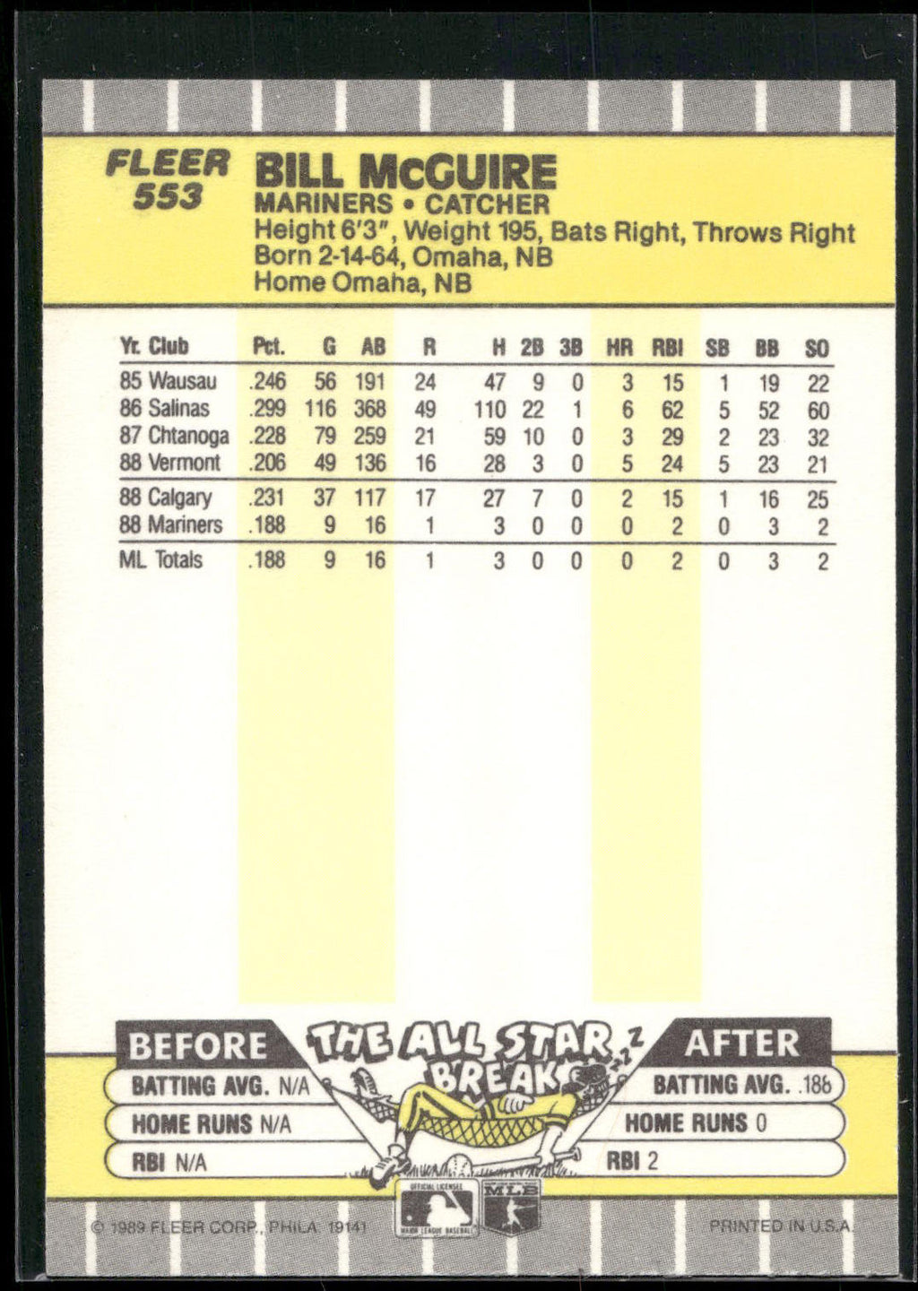 1989 Fleer #553 Bill McGuire