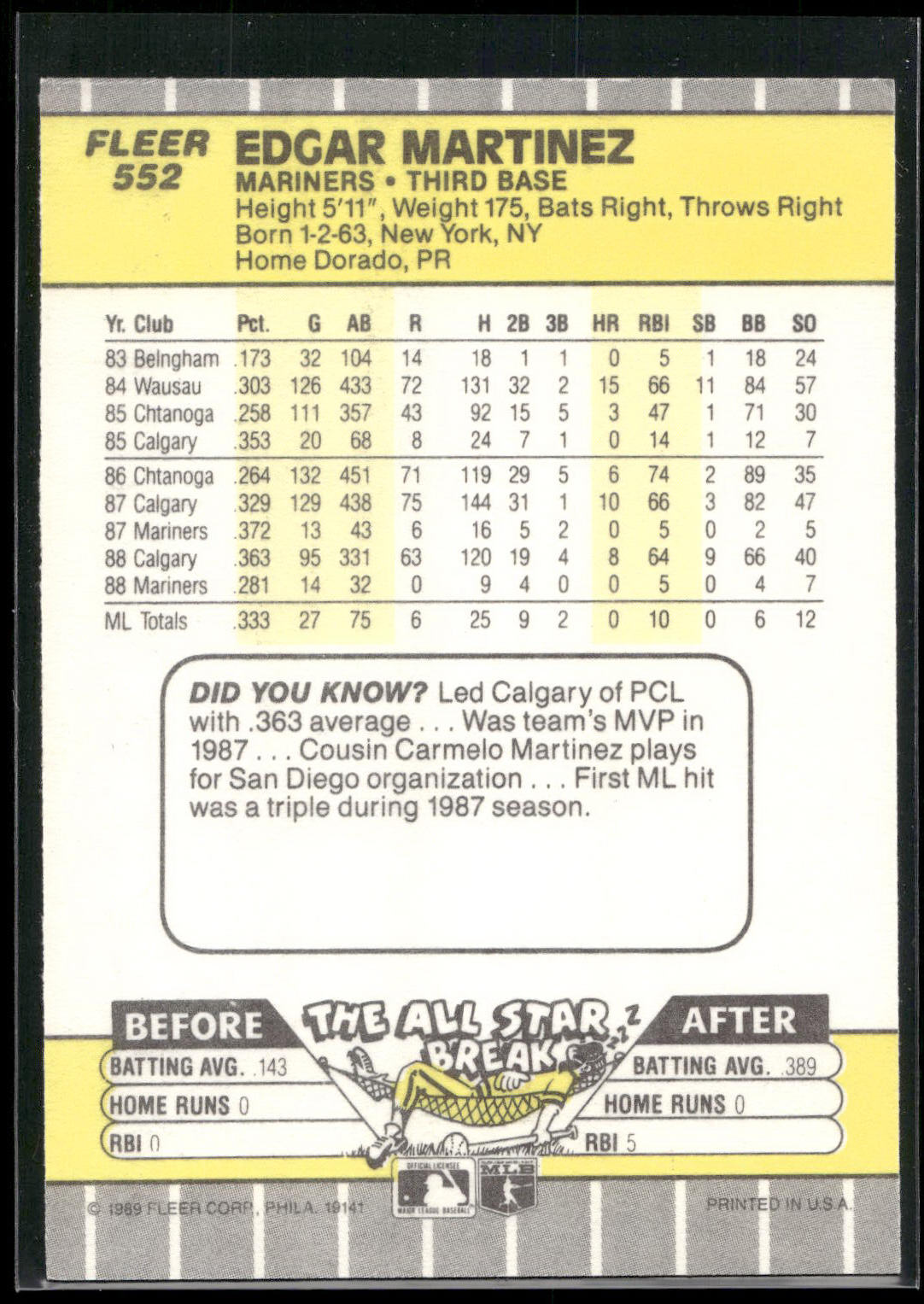 1989 Fleer #552 Edgar Martinez
