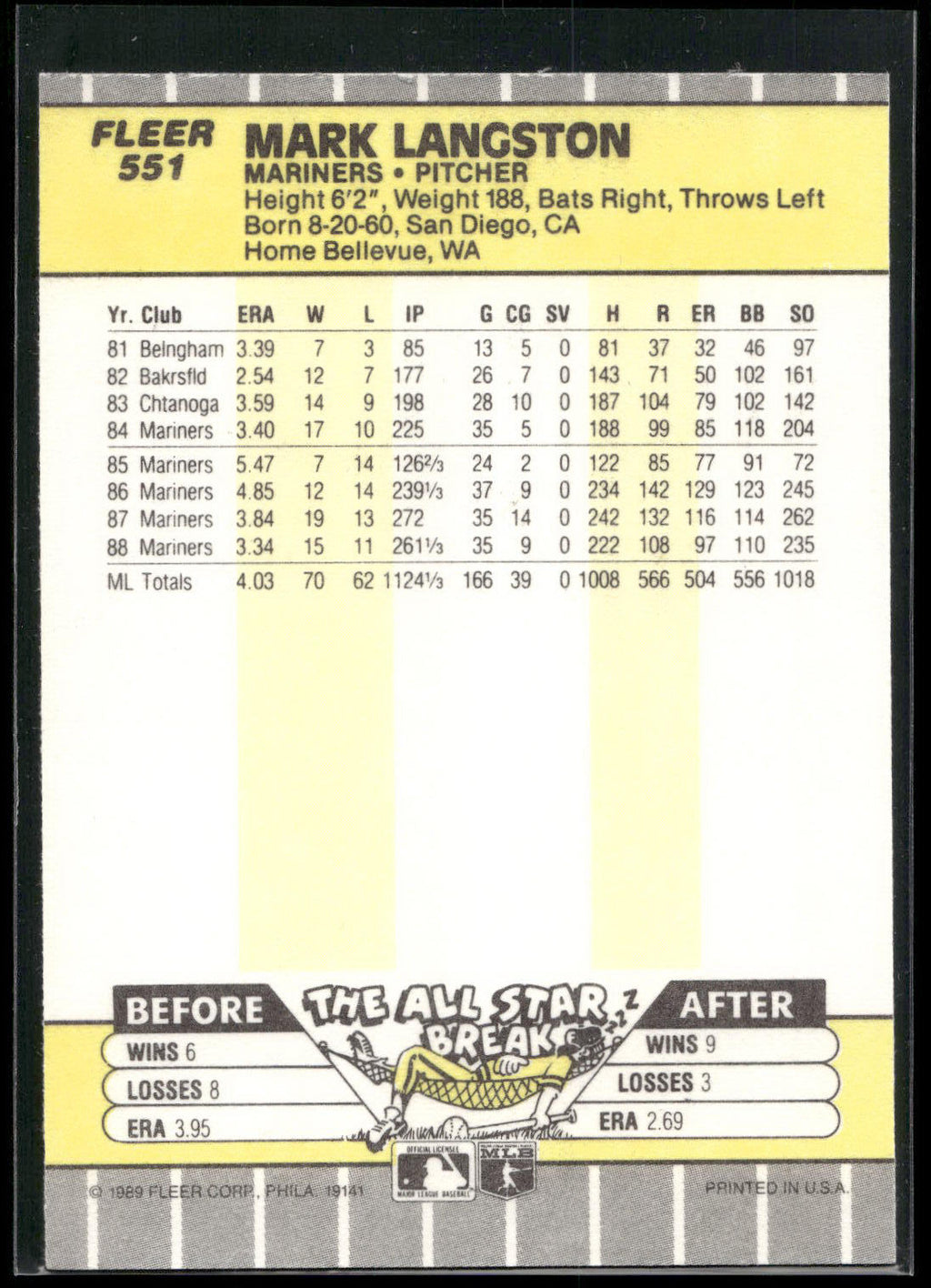 1989 Fleer #551 Mark Langston