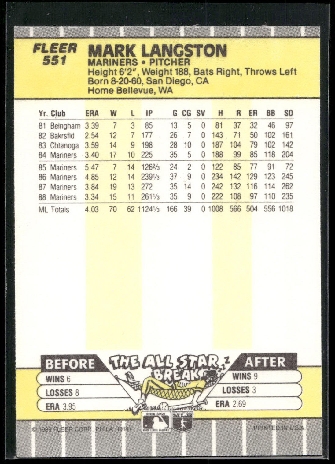 1989 Fleer #551 Mark Langston