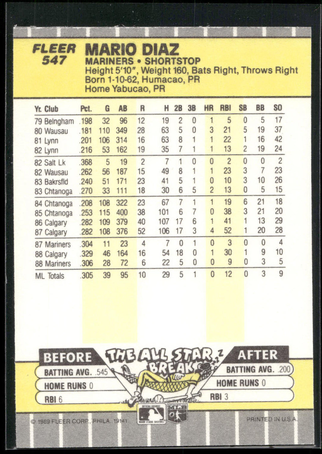 1989 Fleer #547 Mario Diaz