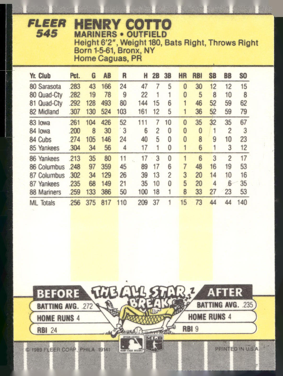 1989 Fleer #545 Henry Cotto