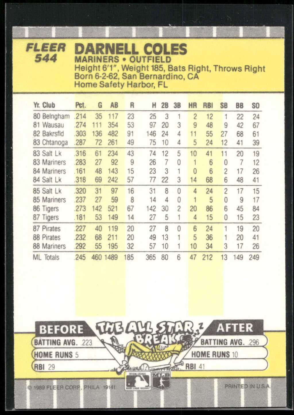 1989 Fleer #544 Darnell Coles