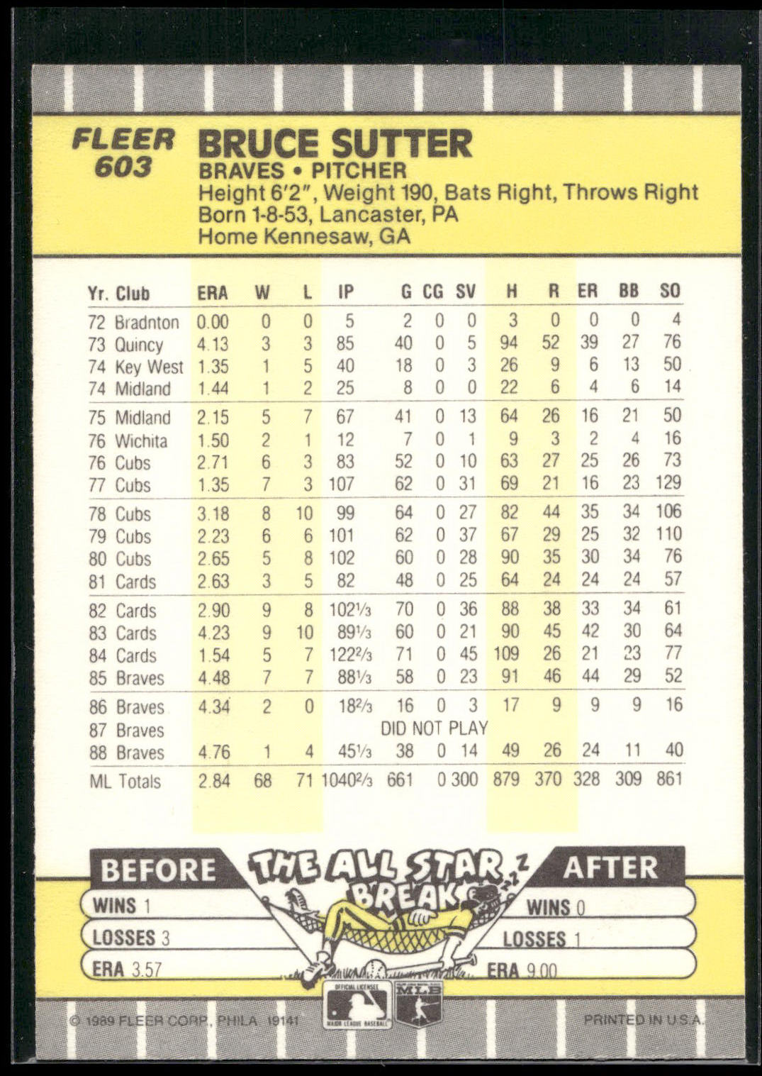 1989 Fleer #603 Bruce Sutter