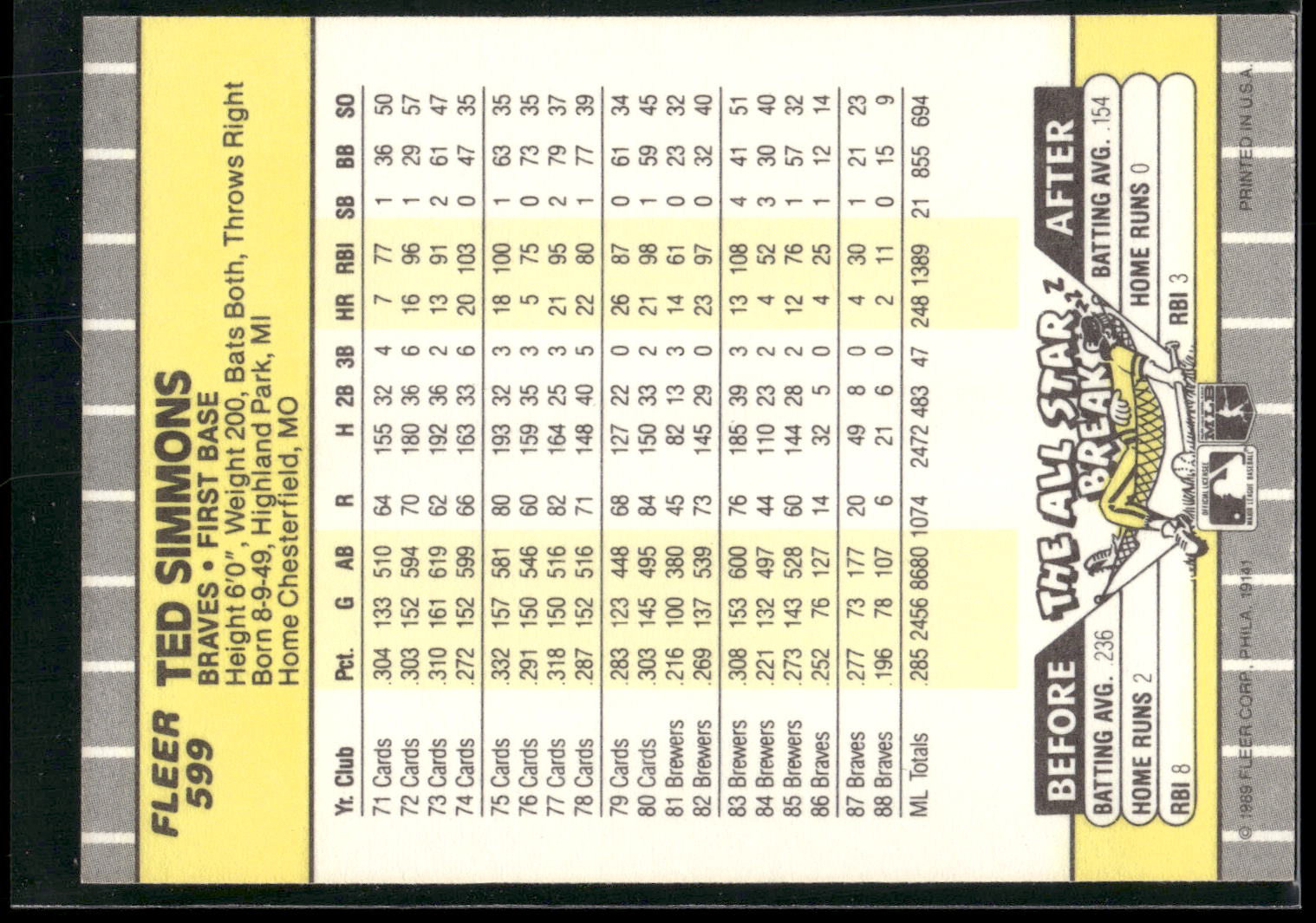 1989 Fleer #599 Ted Simmons