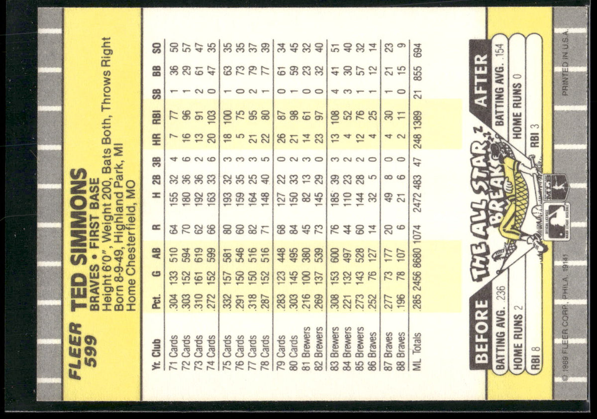 1989 Fleer #599 Ted Simmons