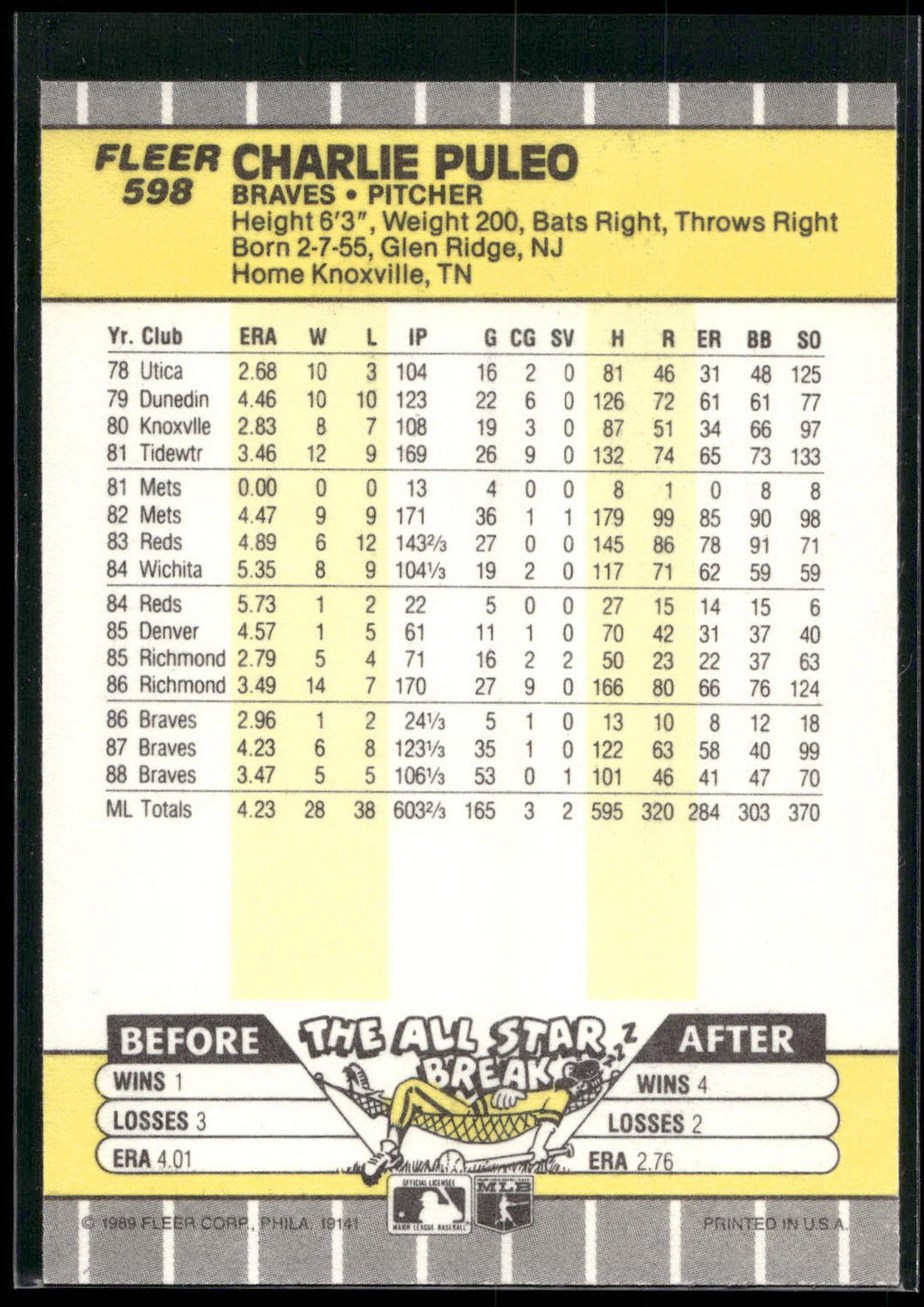 1989 Fleer #598 Charlie Puleo