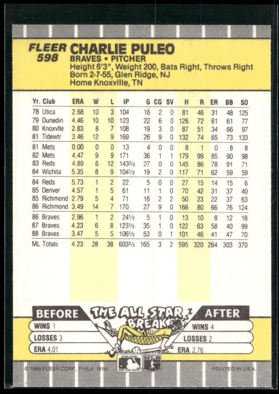1989 Fleer #598 Charlie Puleo