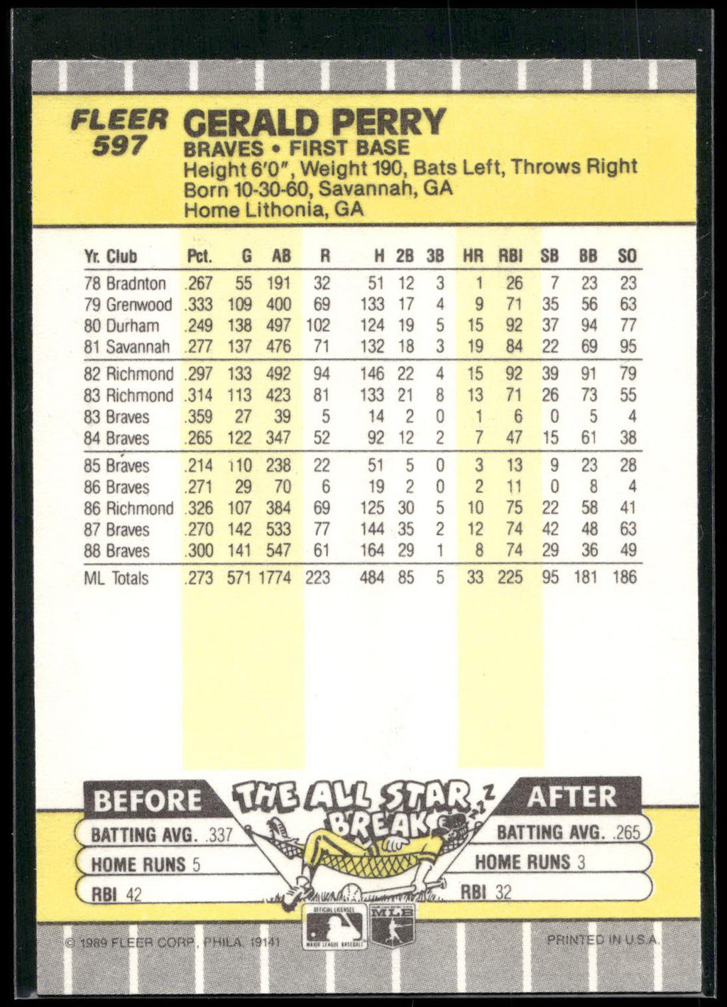 1989 Fleer #597 Gerald Perry