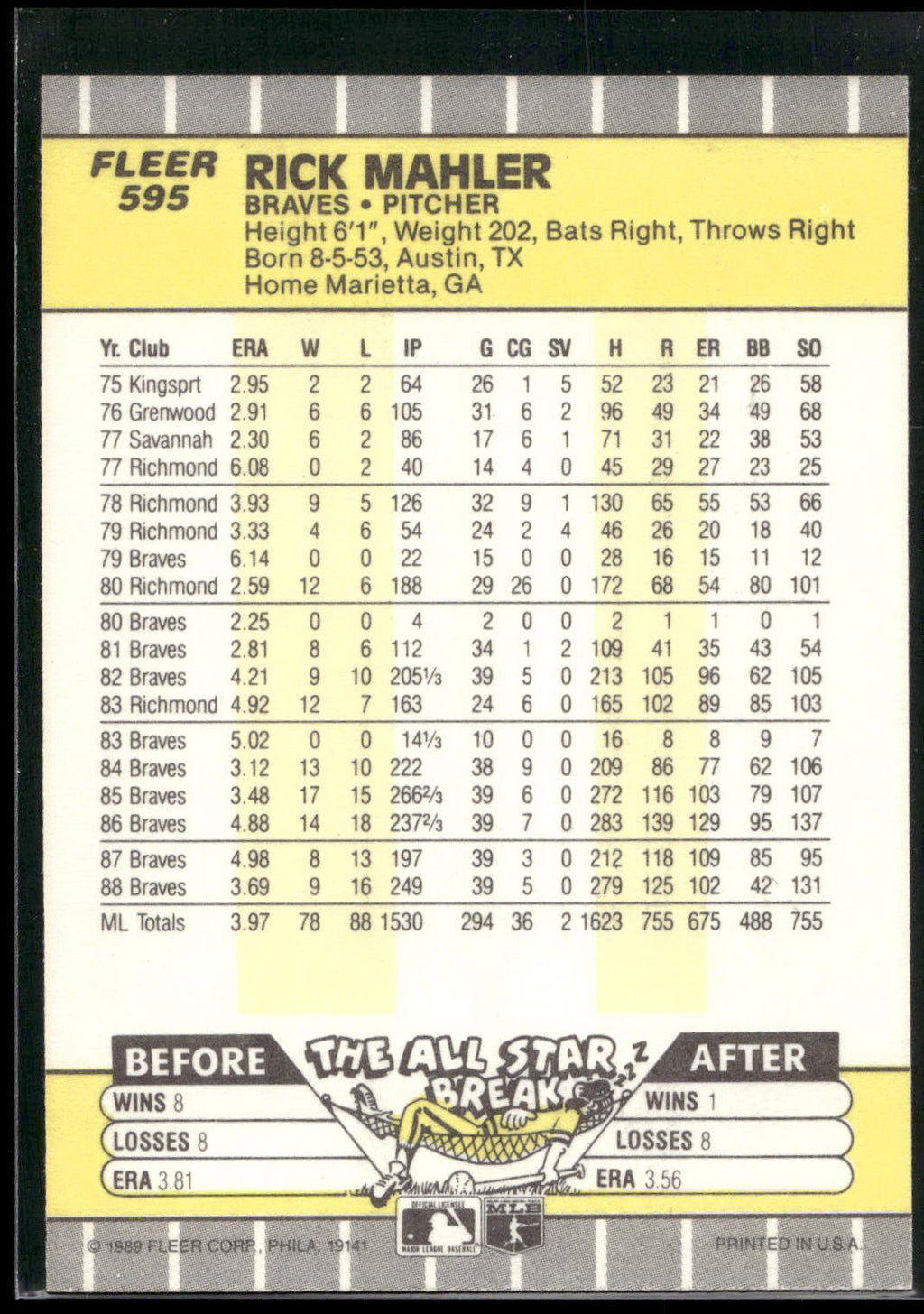 1989 Fleer #595 Rick Mahler