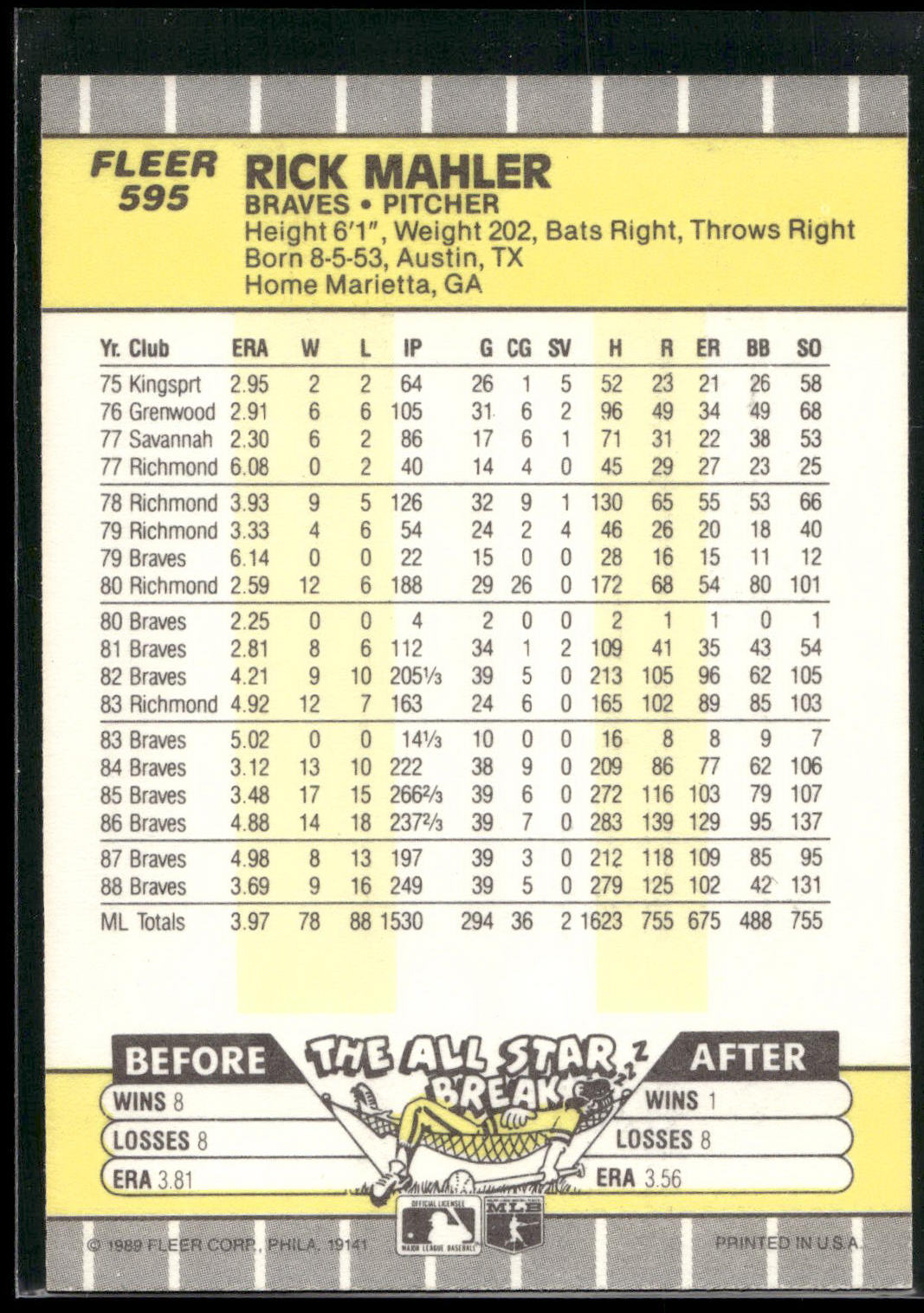 1989 Fleer #595 Rick Mahler