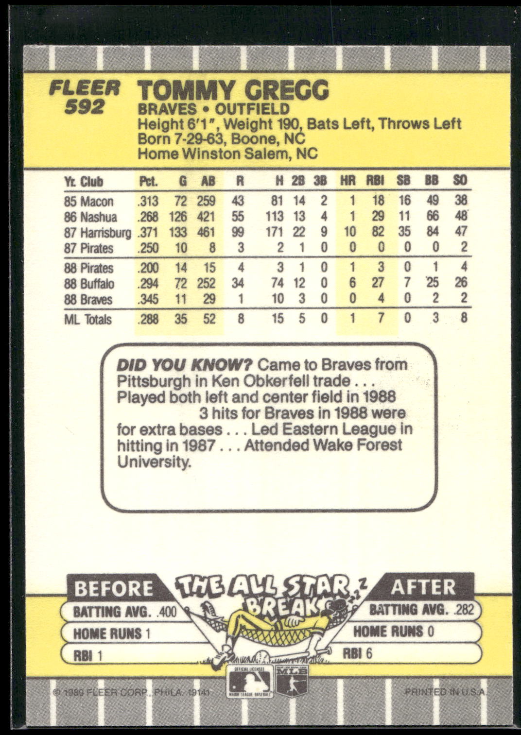 1989 Fleer #592 Tommy Gregg