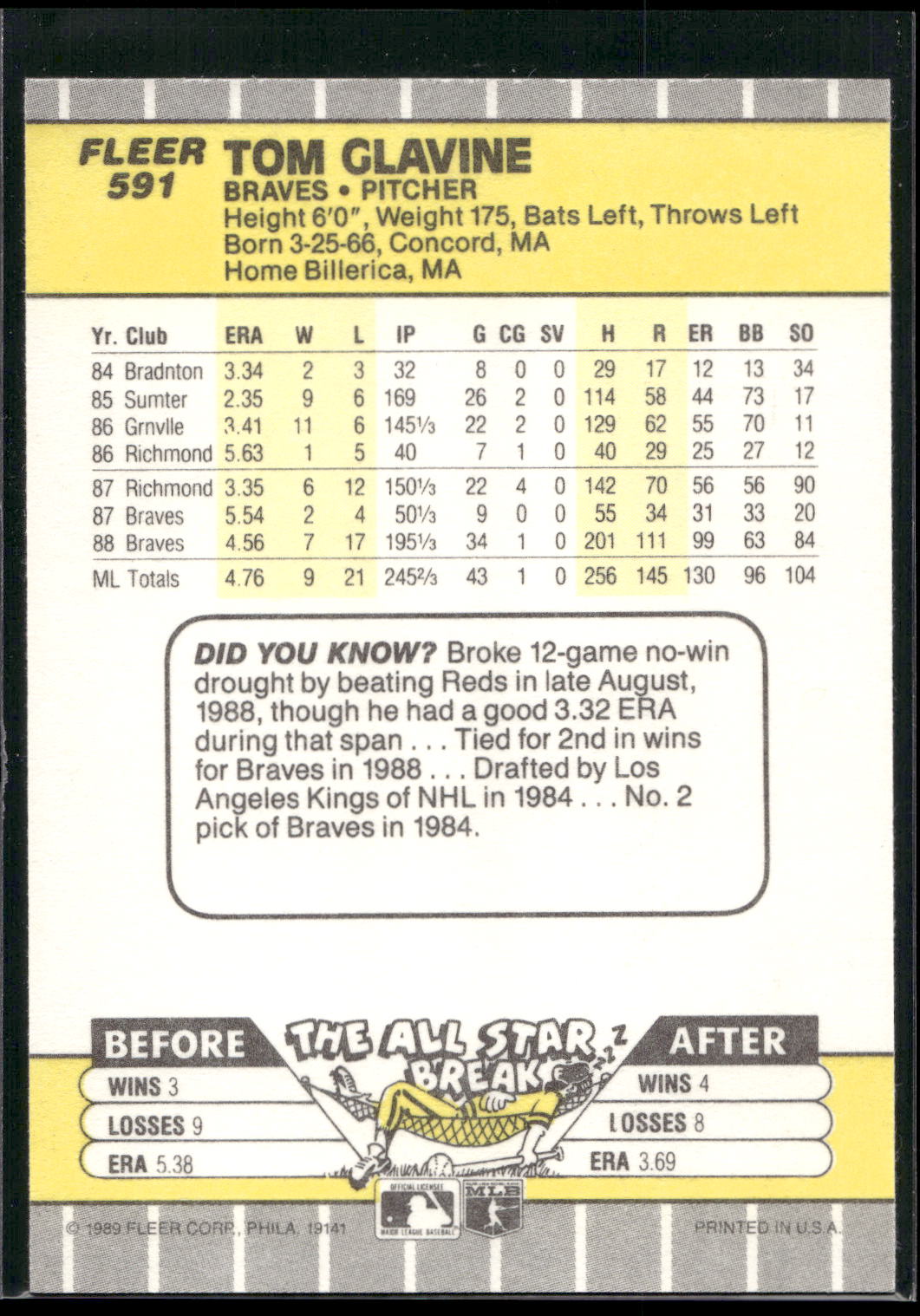 1989 Fleer #591 Tom Glavine