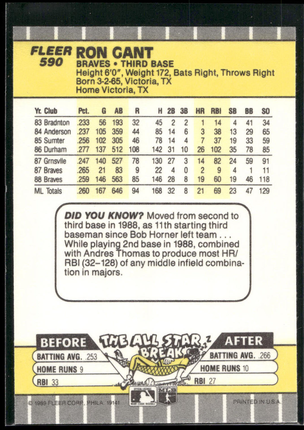1989 Fleer #590 Ron Gant