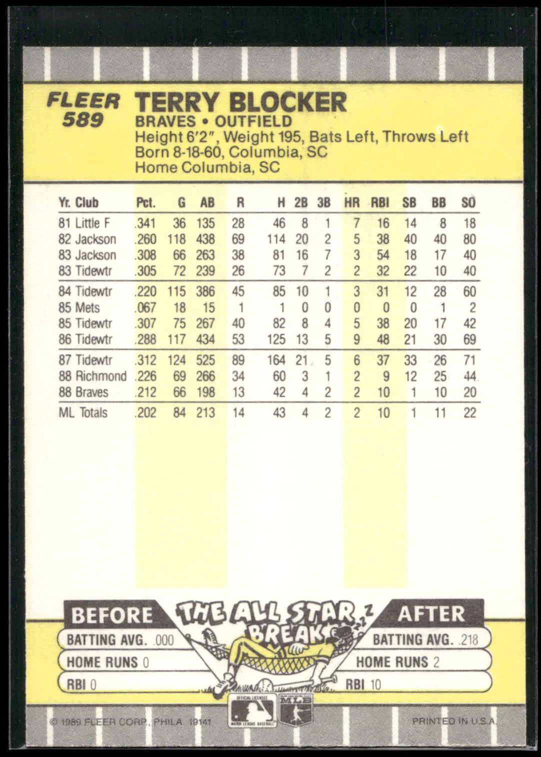 1989 Fleer #589 Terry Blocker