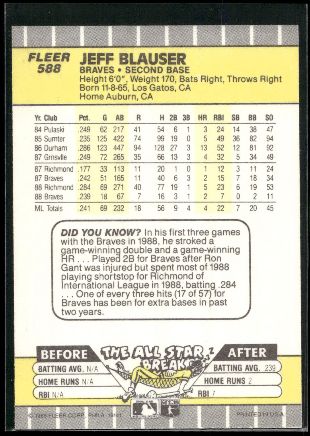 1989 Fleer #588 Jeff Blauser