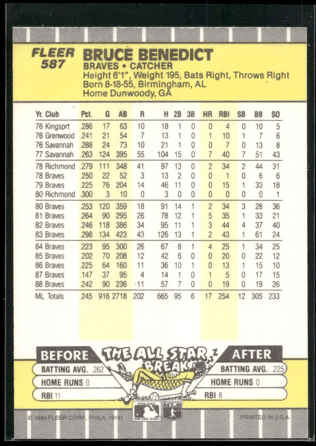 1989 Fleer #587 Bruce Benedict